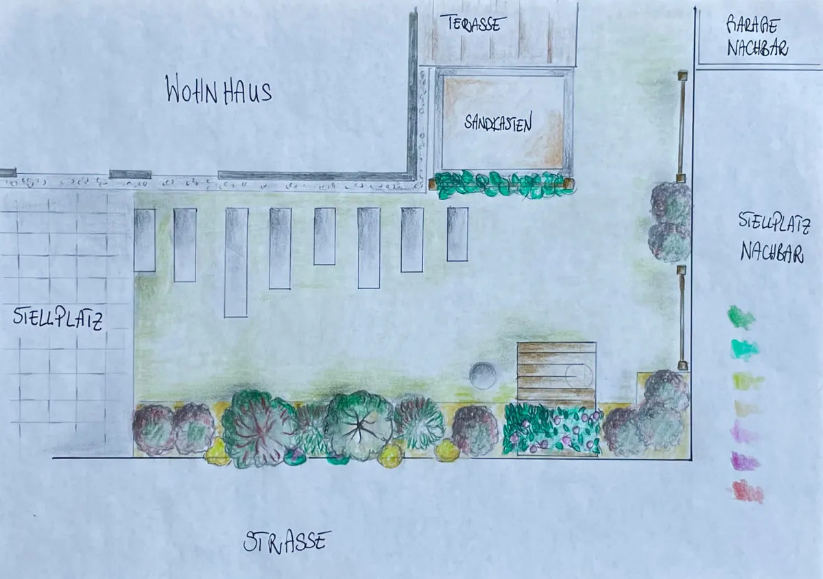 Aquarellierter Gartenplan mit Sichtschutzhecke zur Straße und Stellplatz