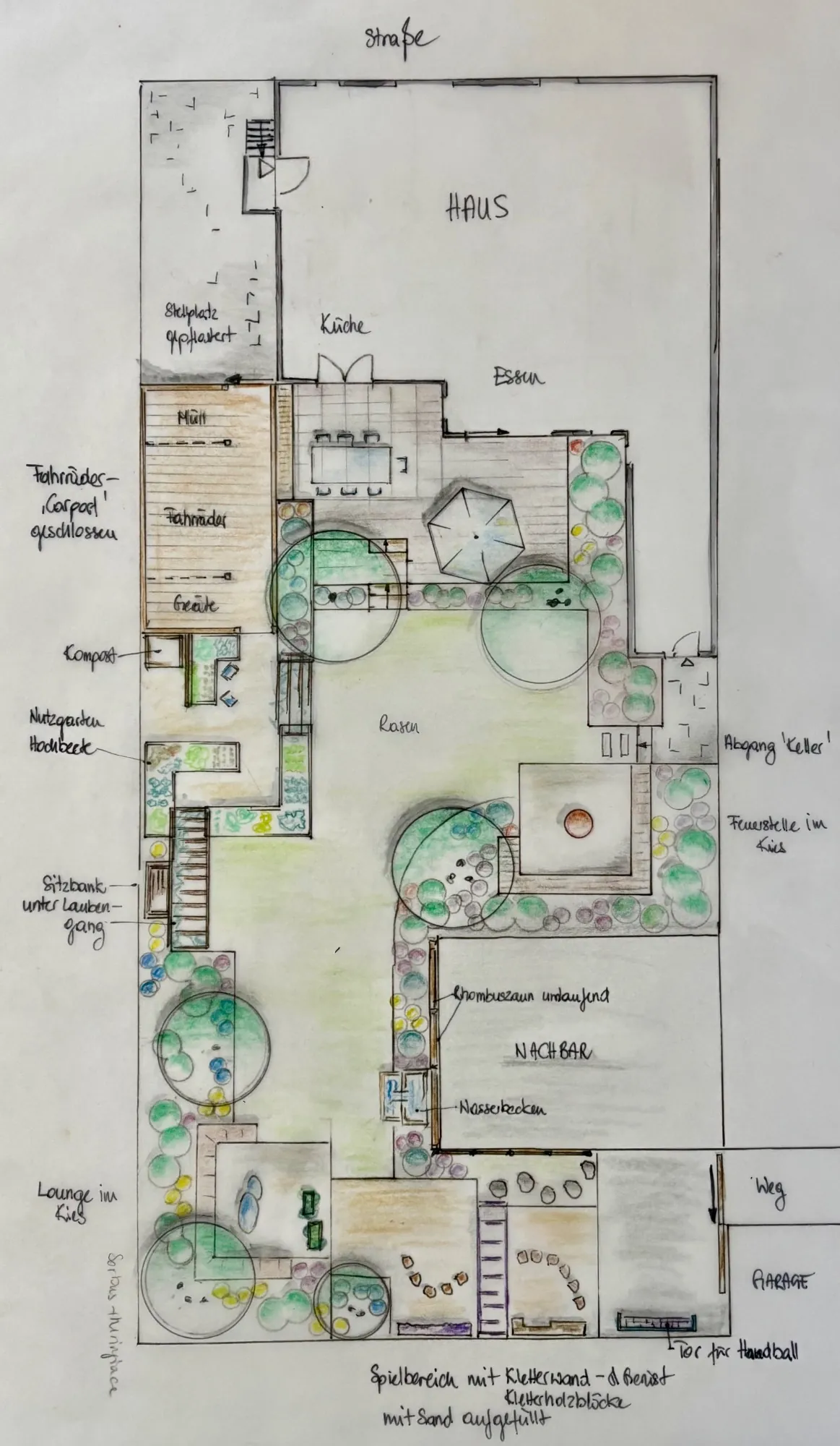 Handgezeichneter Gartenplan mit Beeten, Terrasse und Wegen